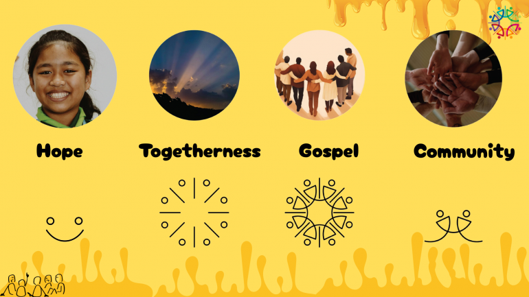 இந்திய வடிவமைப்பாளர் சனில் ஆகஸ்டின்  உருவாக்கிய மாபெரும் நம்பிக்கையின் திருப்பணிகள்  சின்னம்